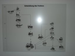 Fahrt Schachthof und Treckermuseum 30